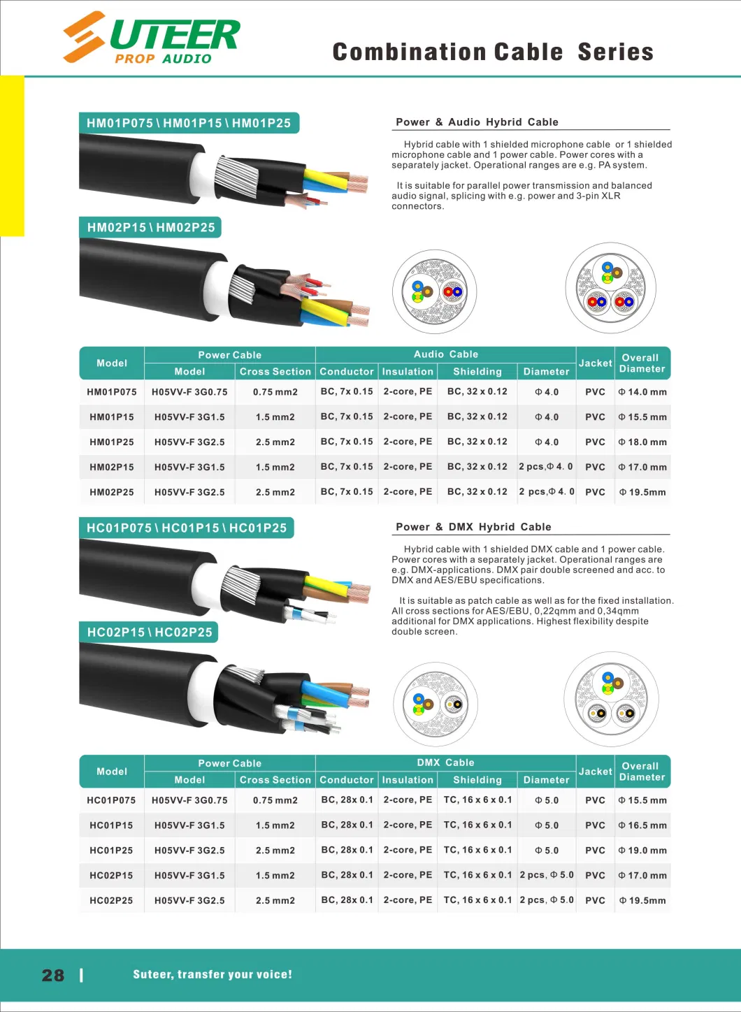 Hybrid Cable/Multicore Cable/Multipair Cable/Power & DMX Combination Cable/Composite Cable/Fire Alarm Cable